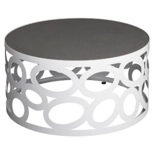 Nucleus Tables
