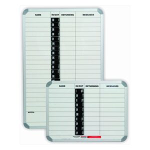In/Out Board Magnetic